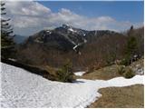 Podbrdo - Šavnik